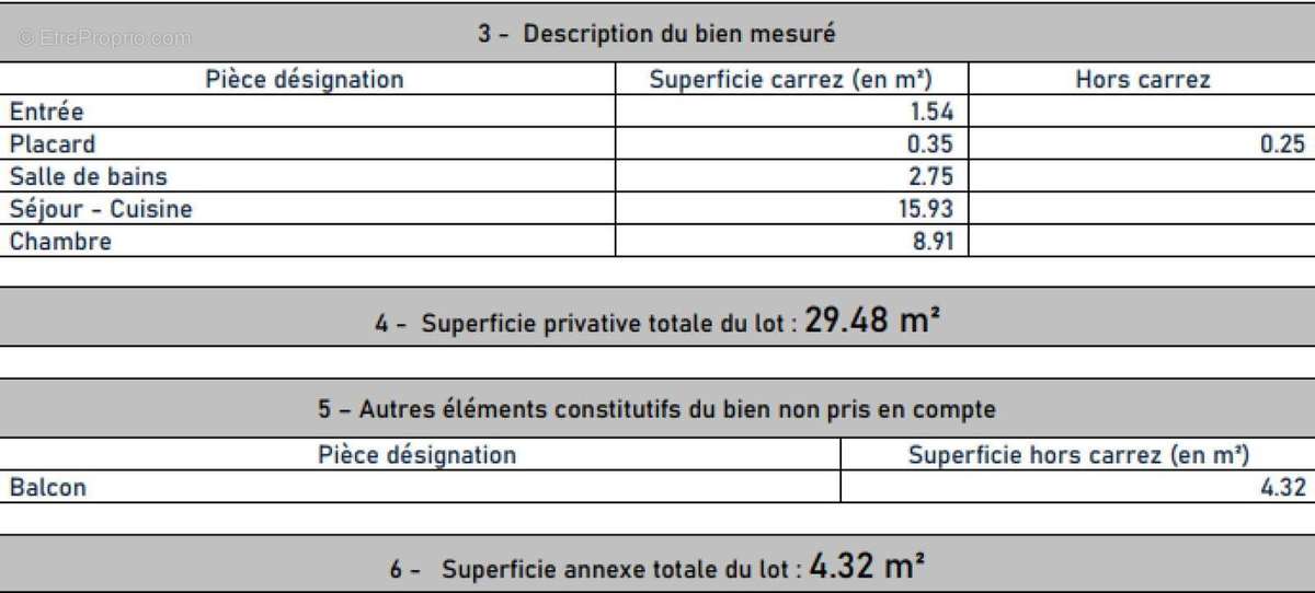 Appartement à LA GRANDE-MOTTE