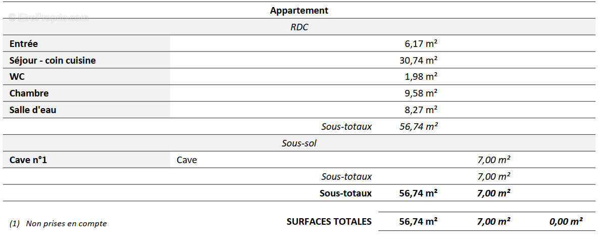 Appartement à CHALONS-EN-CHAMPAGNE