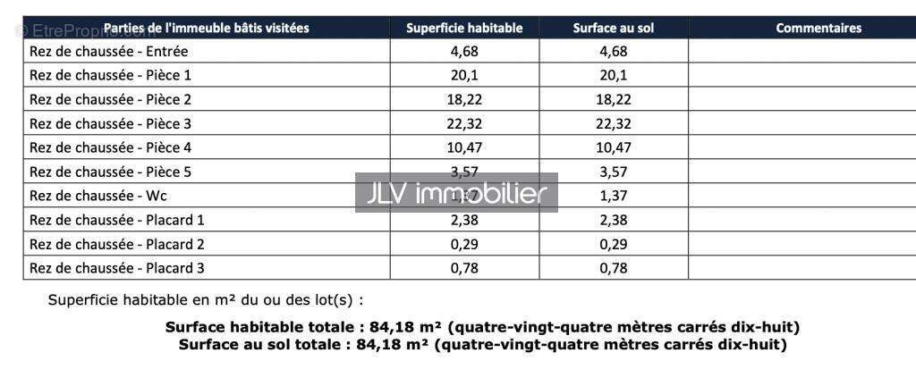 Appartement à GRAVELINES