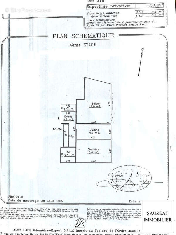 Appartement à MONTROUGE