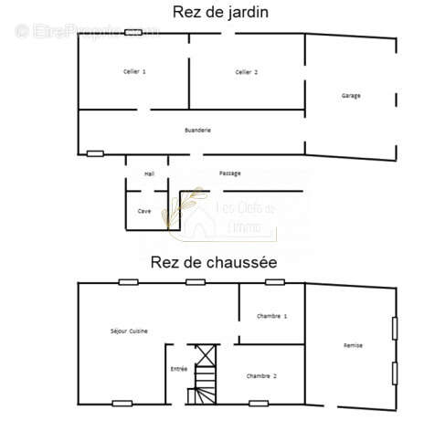 Maison à RODEZ