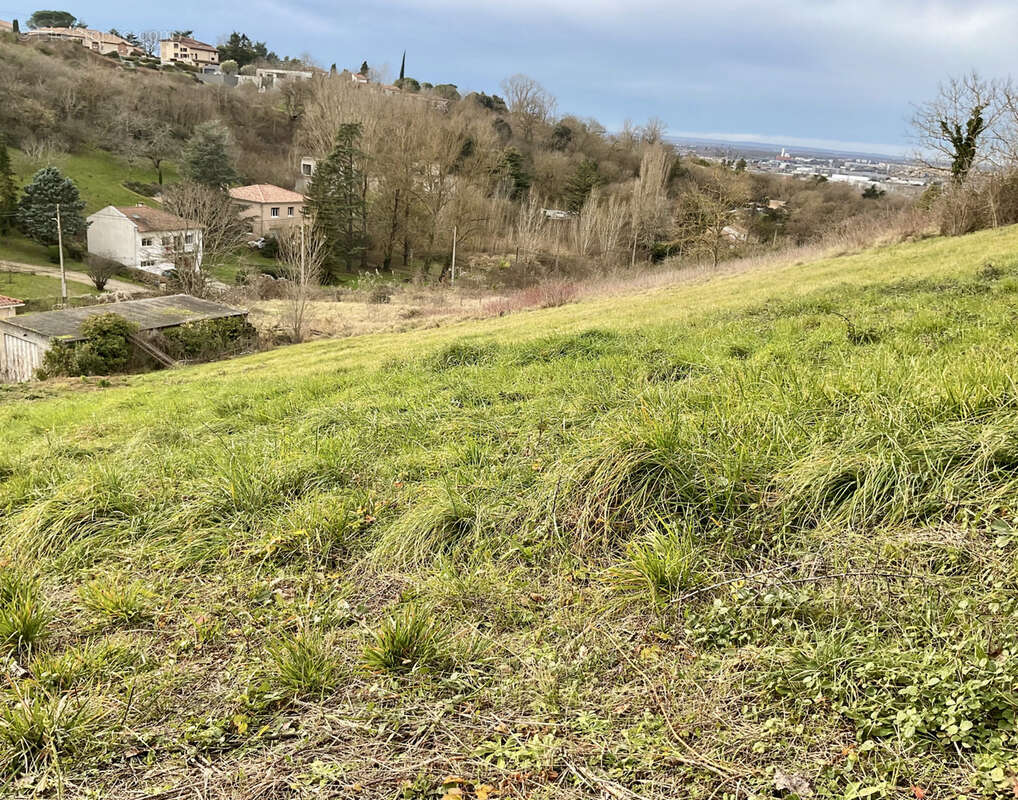 Terrain à TOULOUSE