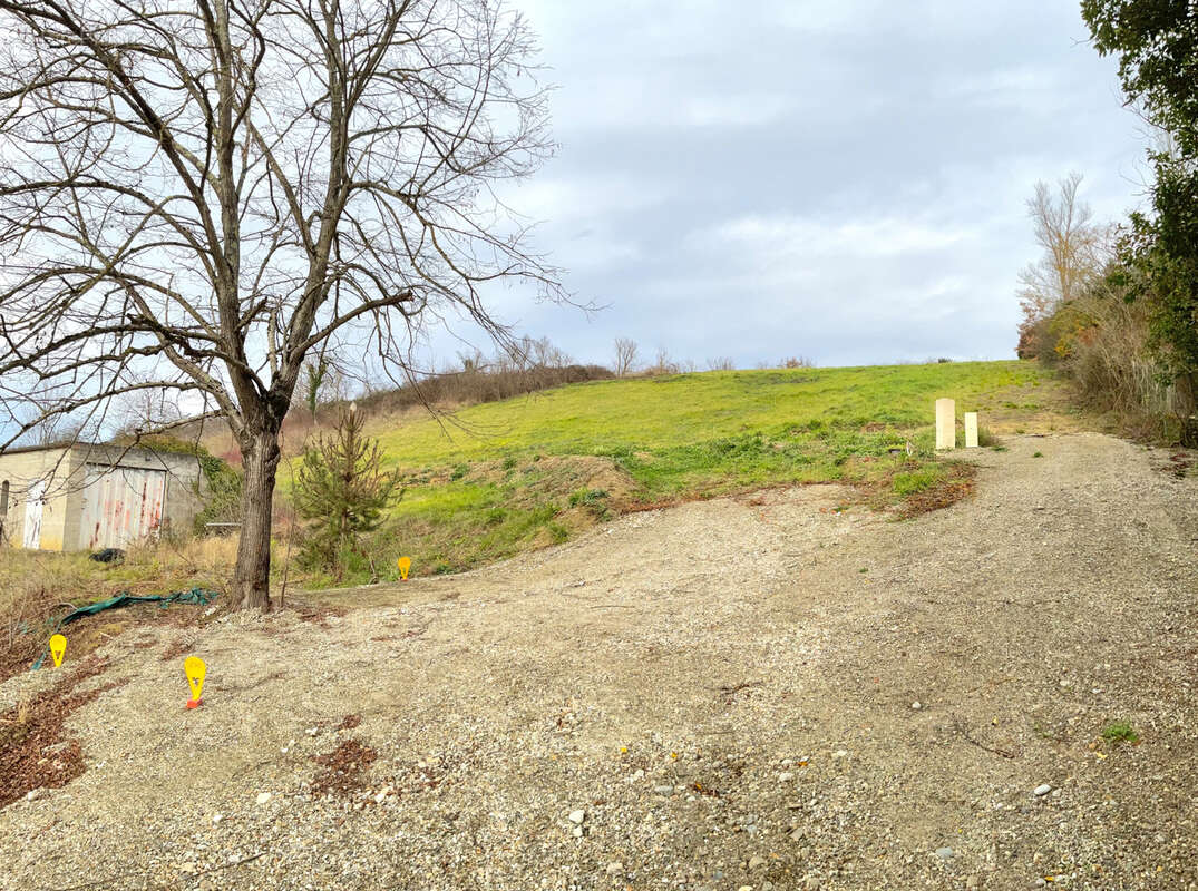 Terrain à TOULOUSE