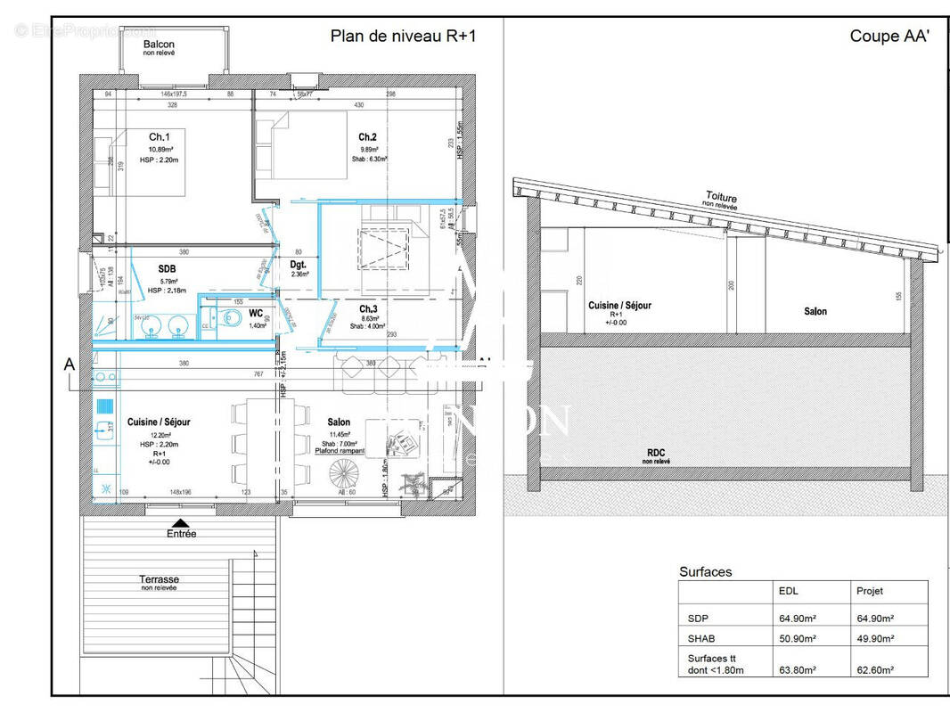 Appartement à LEGE-CAP-FERRET