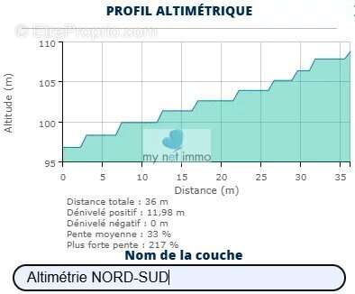 Terrain à RIVIERE-PILOTE