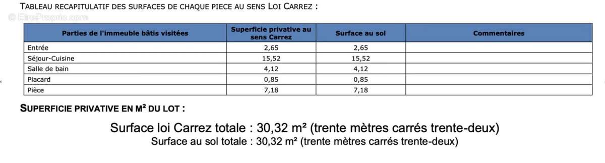 Appartement à PARIS-10E