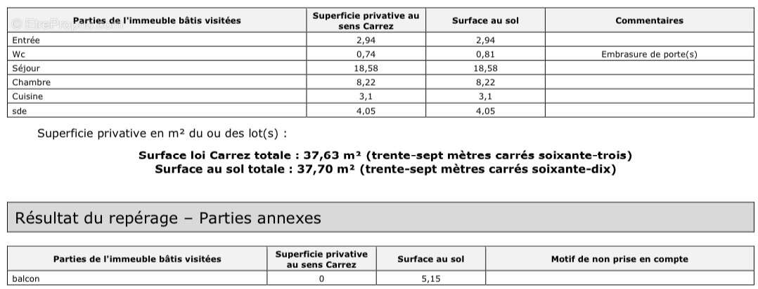 Appartement à PARIS-17E