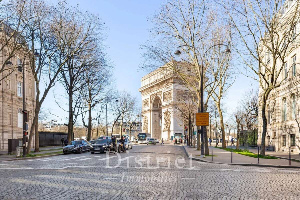 Appartement à PARIS-8E