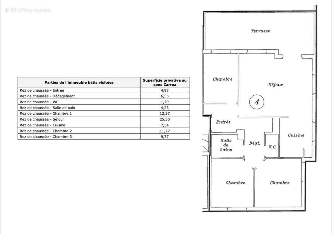 Appartement à ROHRWILLER