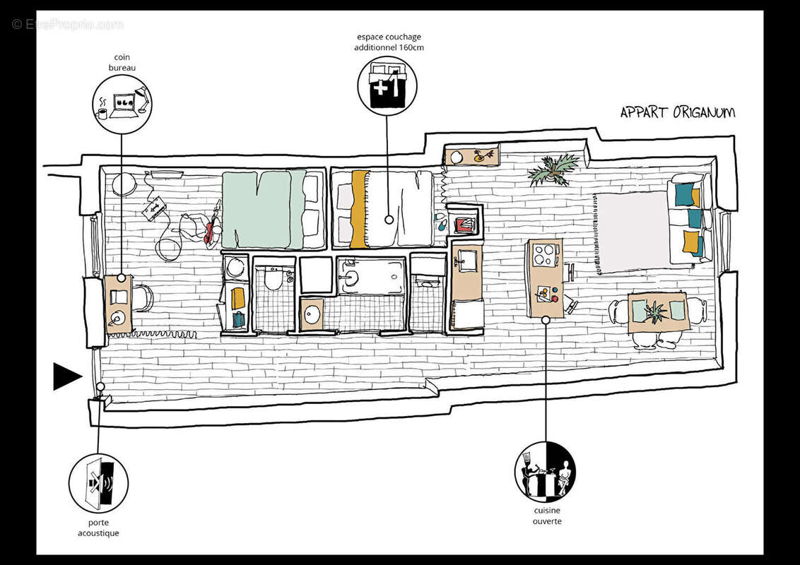 Appartement à BORDEAUX