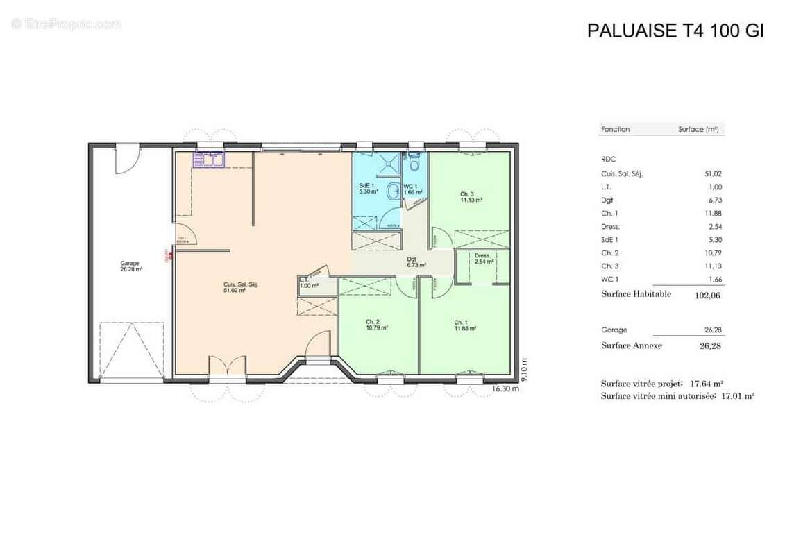 Terrain à PALLUAU