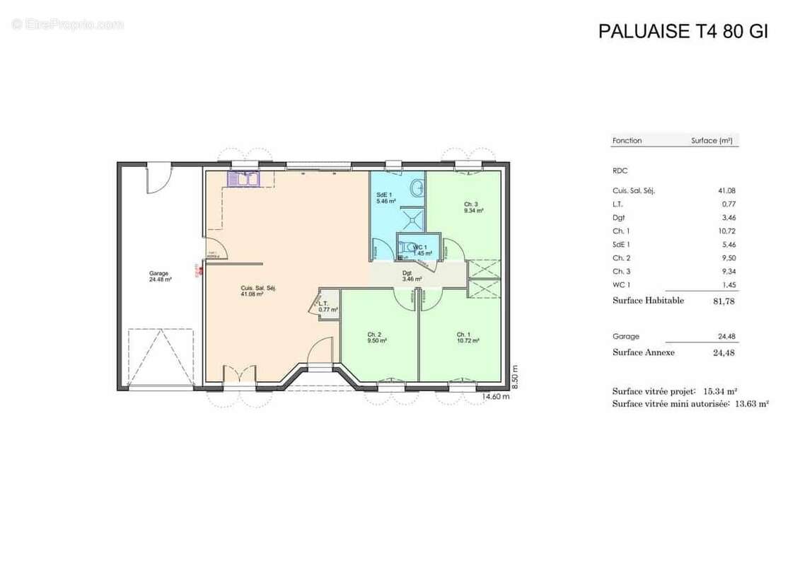 Terrain à PALLUAU