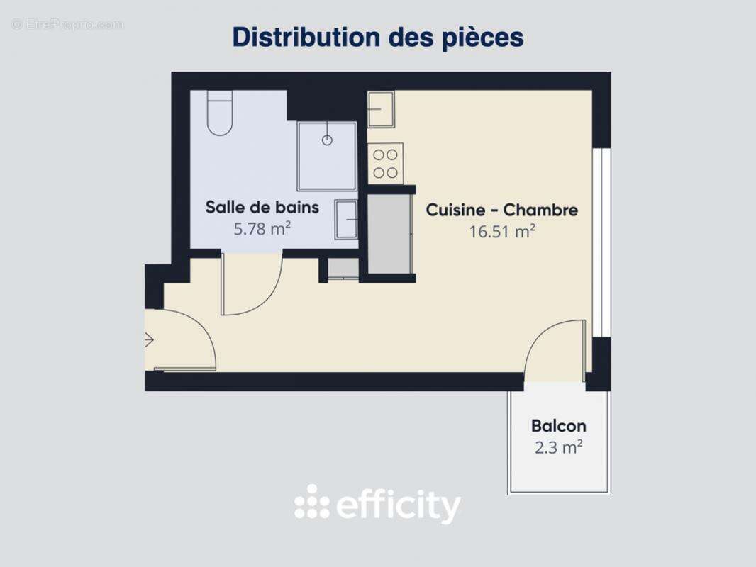 Appartement à RENNES