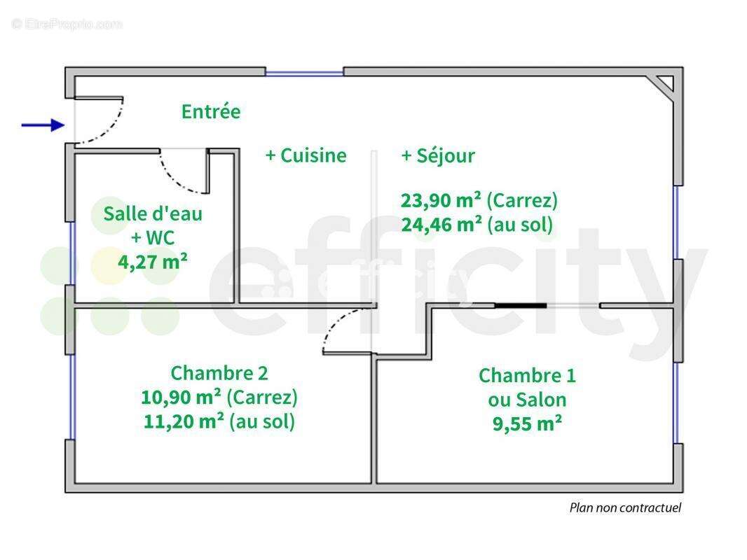 Appartement à PUTEAUX